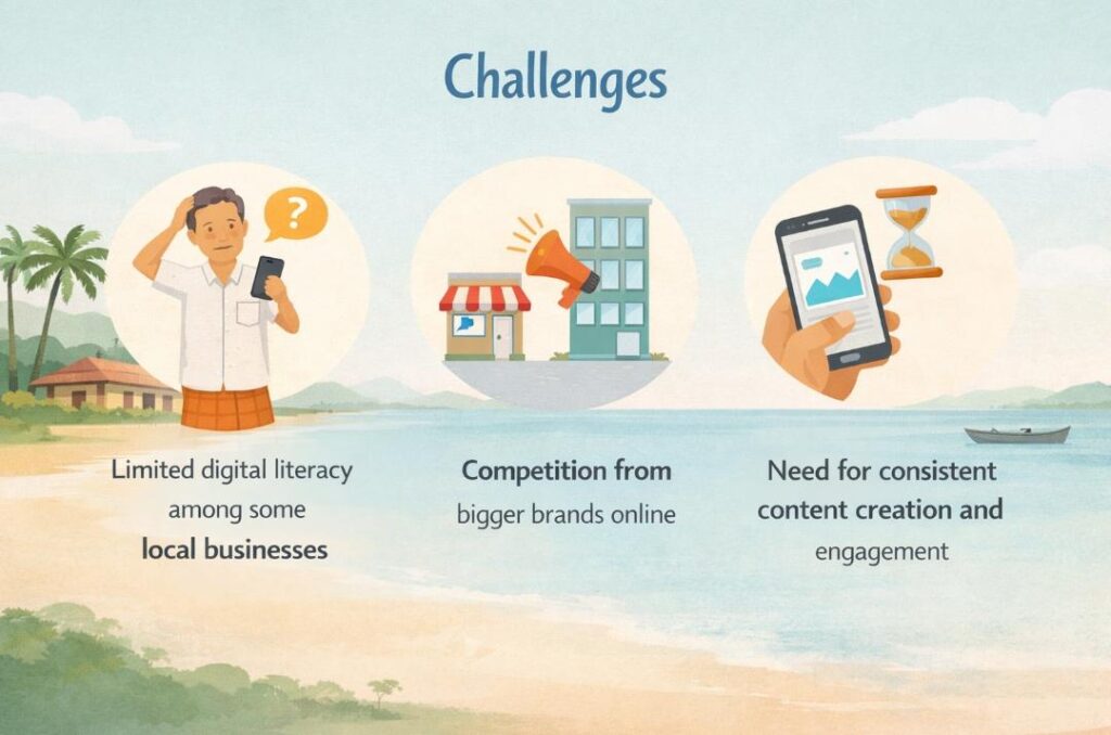 digital marketing in kasaragod